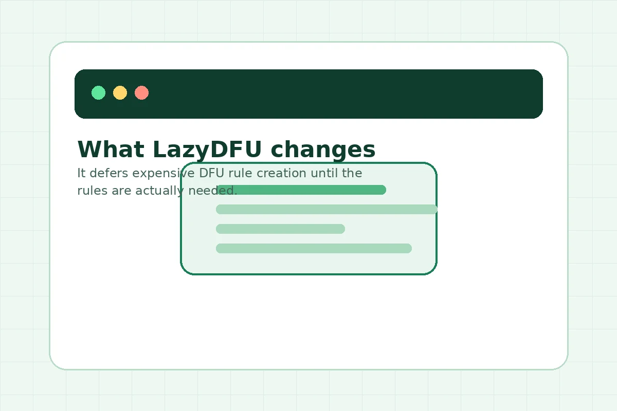 LazyDFU and vanilla DataFixerUpper startup comparison